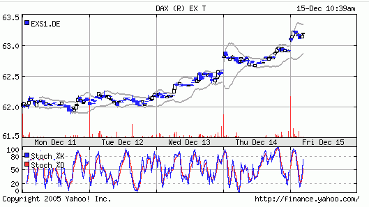 Intern. Gold Resources kaufen 110 s95 z140 (*0.1c) 71818
