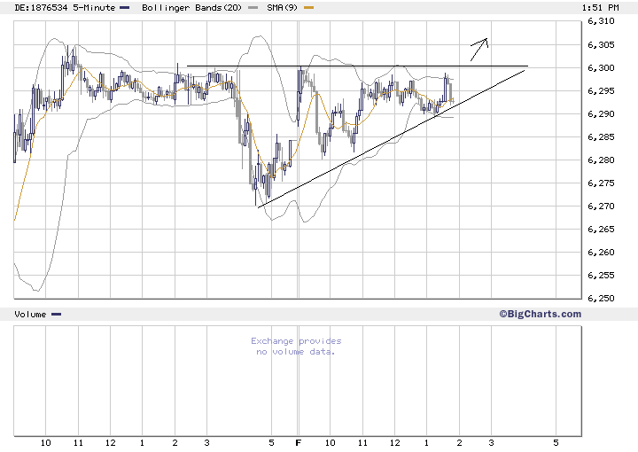 ▶ TTT-Team: Freitag, 27.10.2006 64036