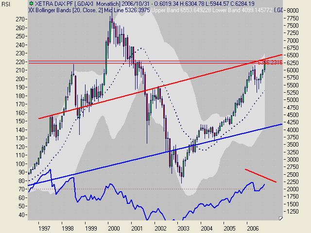 ▶ TTT-Team: Freitag, 27.10.2006 63952