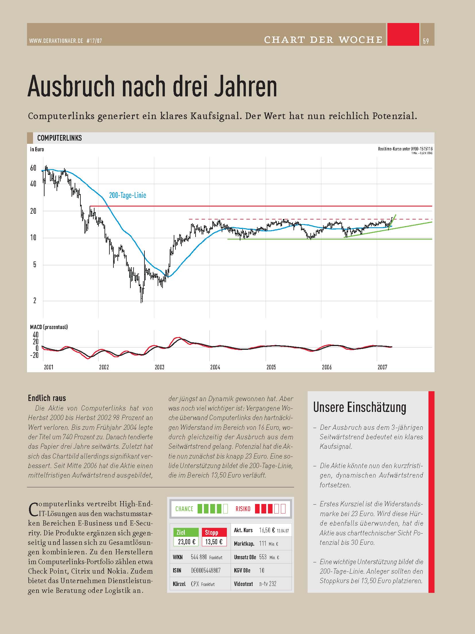 Computerlinks im 3-Jahres-Widerstand 99545