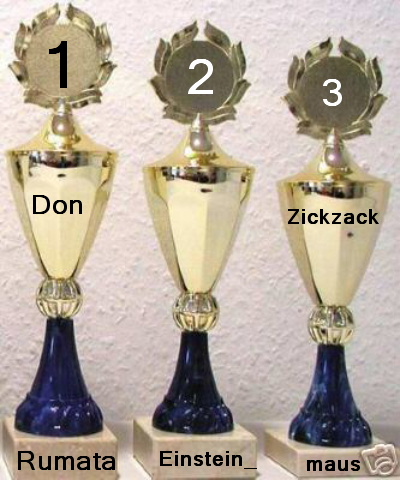 519.DAX Tipp-Spiel, Mittwoch, 25.04.07 94614