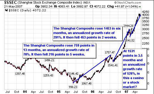 Der USA Bären-Thread 100266