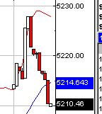TTT-Team: Donnerstag, 05.07.2007 107318