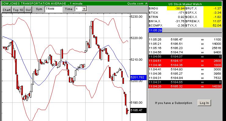 TTT-Team: Donnerstag, 05.07.2007 107326