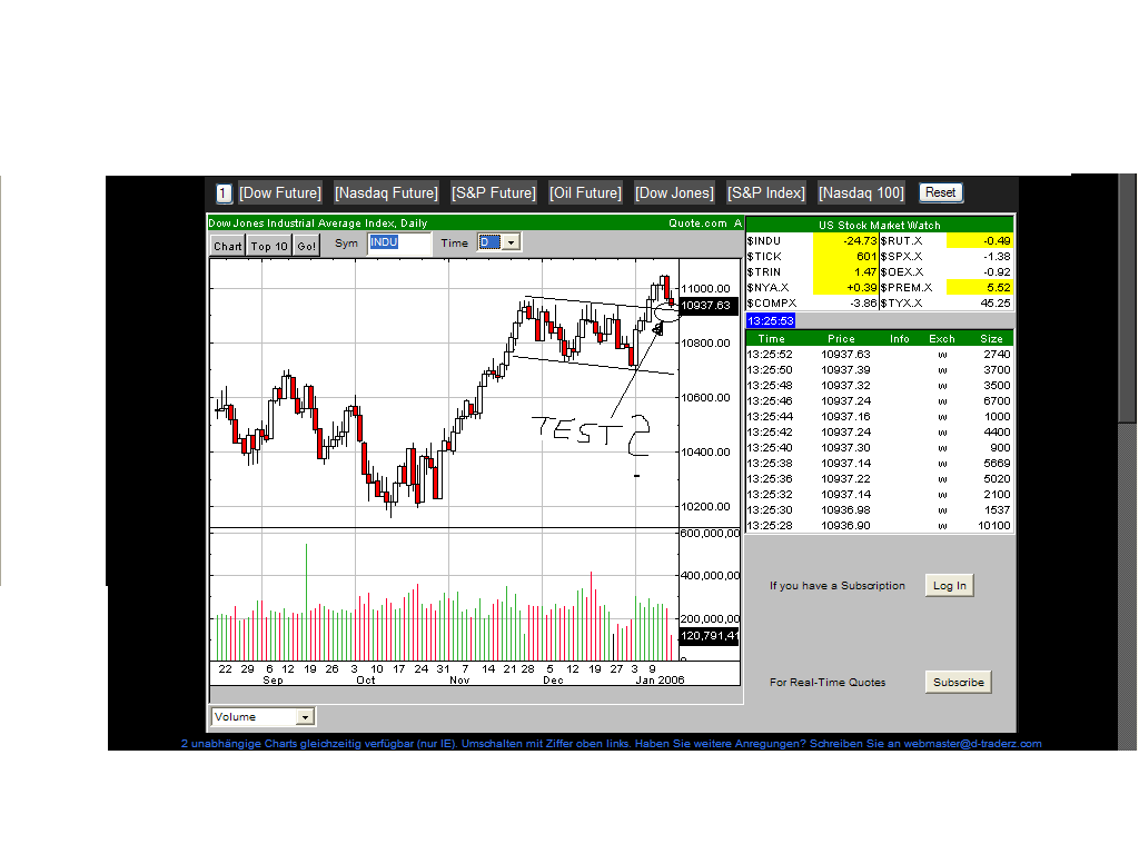 ► TTT-Team / Freitag, 13.01.2006 26369