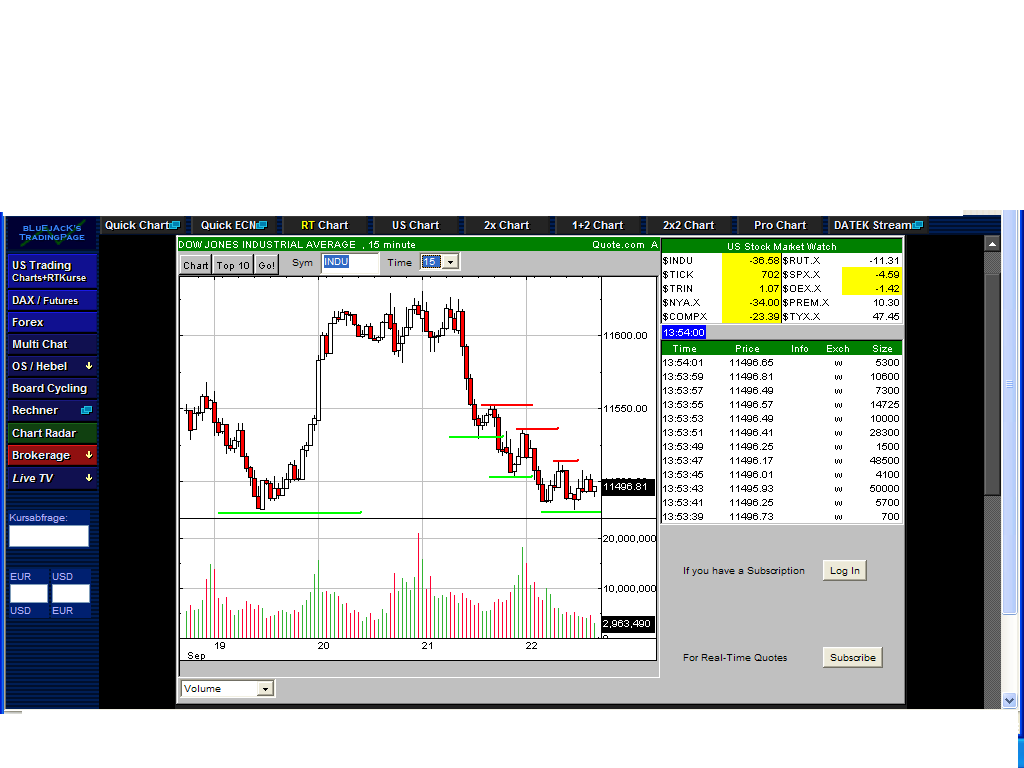 ▶ TTT-Team: Freitag, 22.09.2006 58219