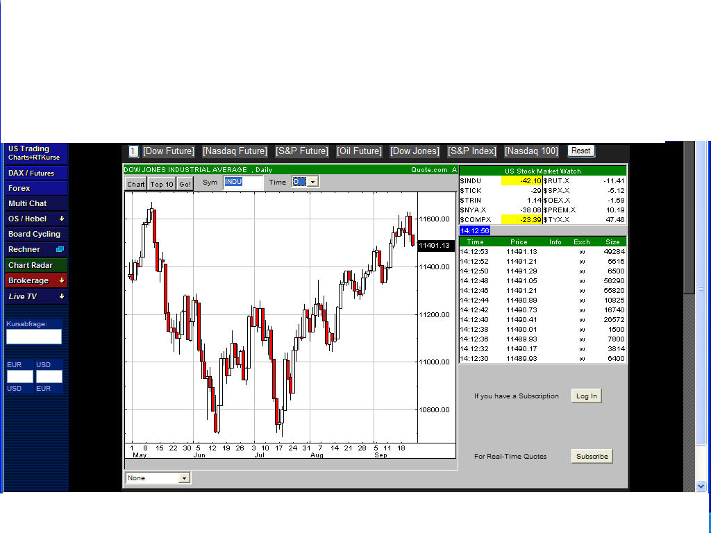 ▶ TTT-Team: Freitag, 22.09.2006 58223