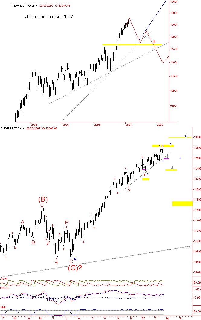 Der USA Bären-Thread 84548