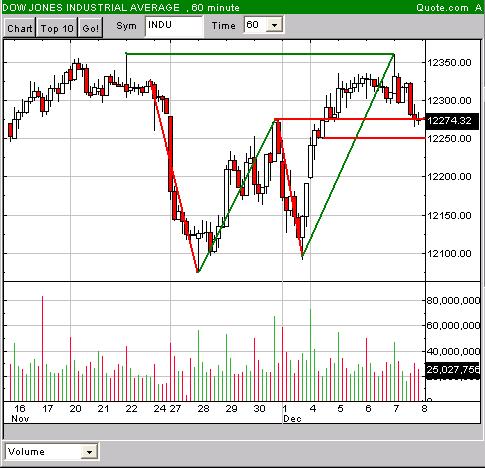 ▶ TTT-Team: Freitag, 08.12.2006 70669