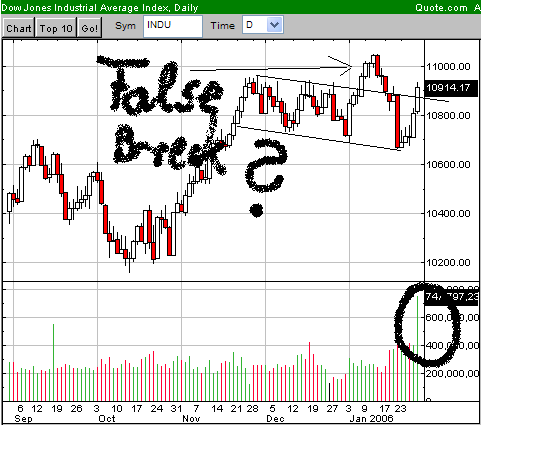 ► TTT-Team / Freitag, 27.01.2006 28066