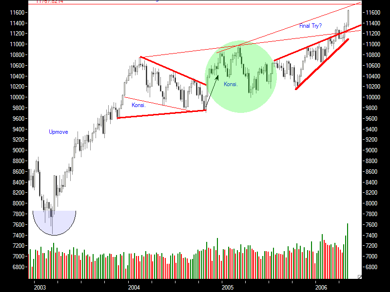 USA-Trading-Thread 40020
