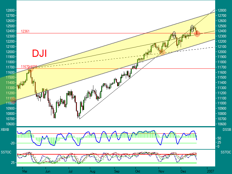 ▶ TTT-Team: Freitag, 22.12.2006 73485
