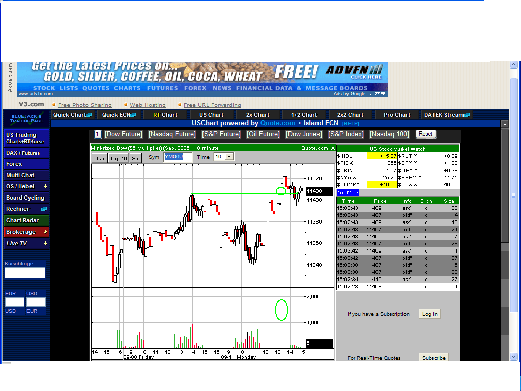 TTT-Team: Montag, 11.09.2006 56392