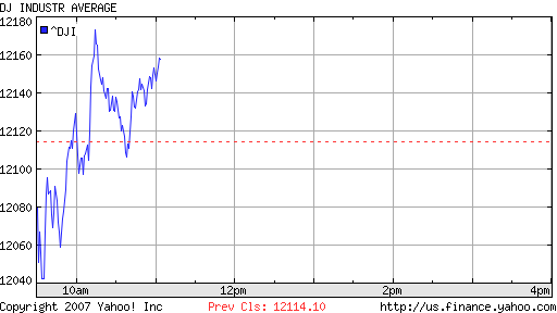 forsys neue Kursrakete ? 85986
