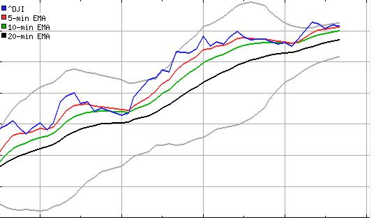 ► TTT-Team / Freitag, 09.09.2005 15147