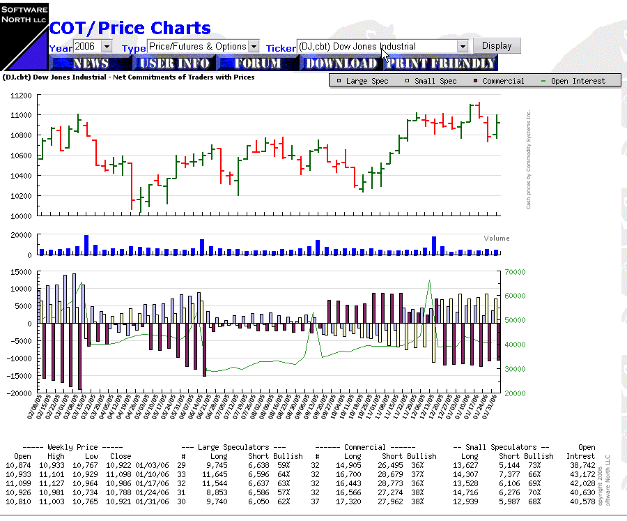 Der Doomsday Bären-Thread 28745