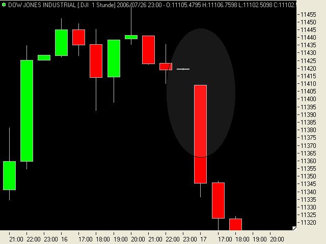 Pichel´s Tradingthread 48502