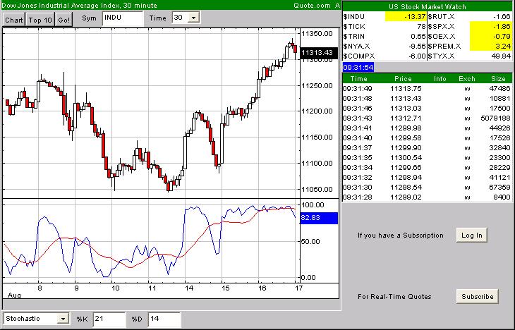 ▶ TTT-Team: Donnerstag, 17.08.2006 52106