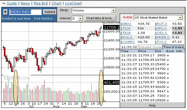 ▶ TTT-Team: Mittwoch, 27.09.2006 59025