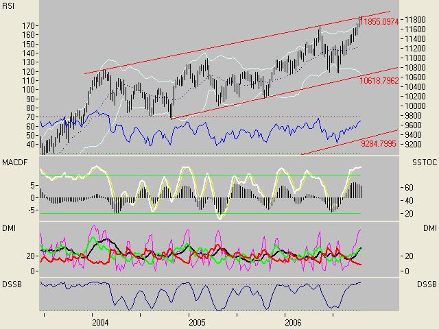 Der Doomsday Bären-Thread 61405
