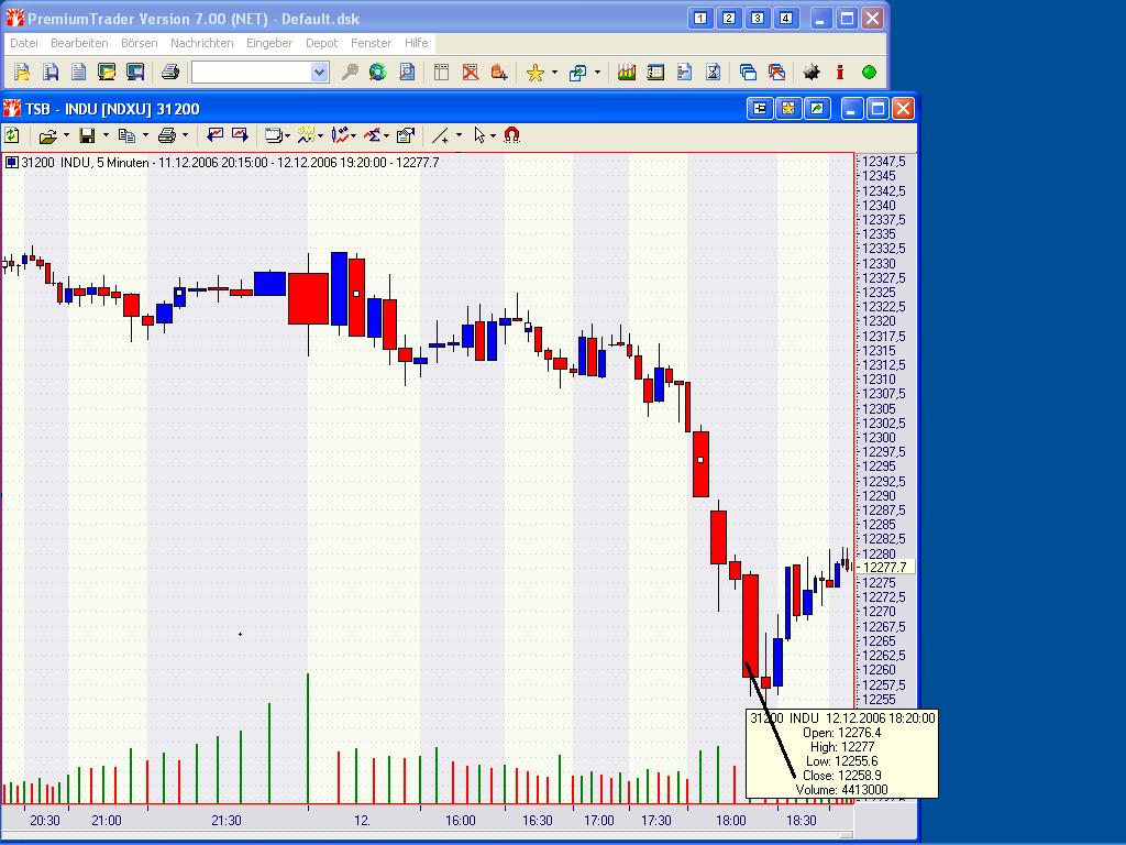 ▶ TTT-Team: Dienstag, 12.12.2006 71270