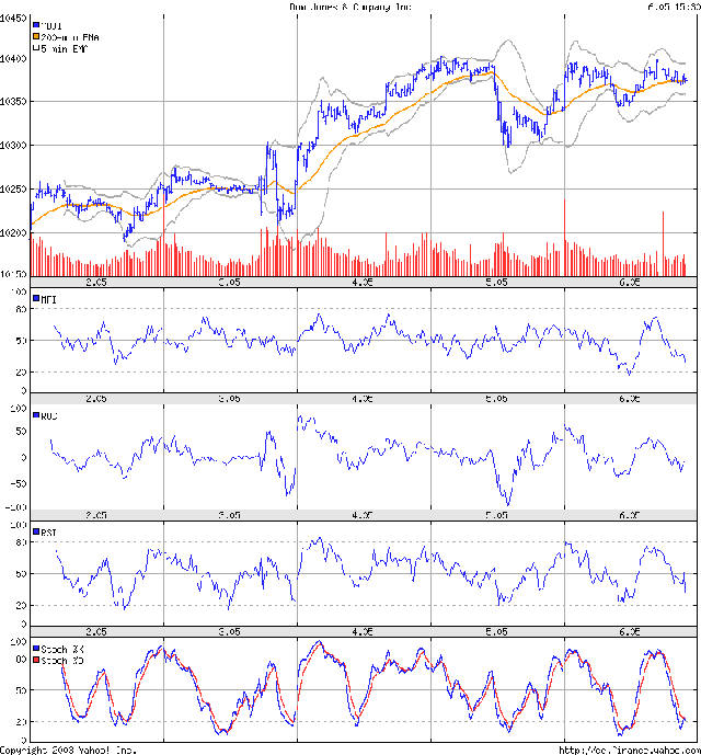 f-h Oni BW sb & Friends-TTT, Freitach 06.05.2005 8109