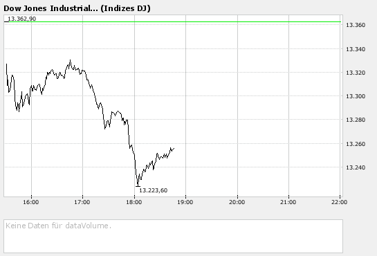 Thompson Creek Metals (Blue Pearl Mng) 97332