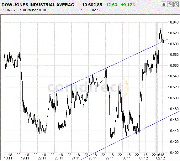 f-h Oni BW sb & Friends-TTT, Donnerstach 02.12.04 3008