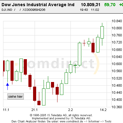 f-h Oni BW sb & Friends-TTT, Freitach 11.02.05 4753