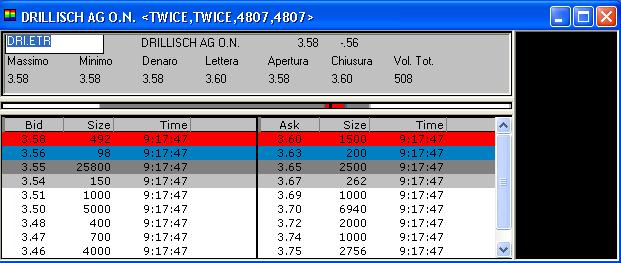 100 % Anstieg binnen 12 Monaten ab jetzt 10263
