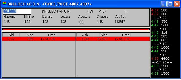 100 % Anstieg binnen 12 Monaten ab jetzt 30324