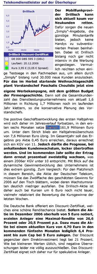 100 % Anstieg binnen 12 Monaten ab jetzt 15667