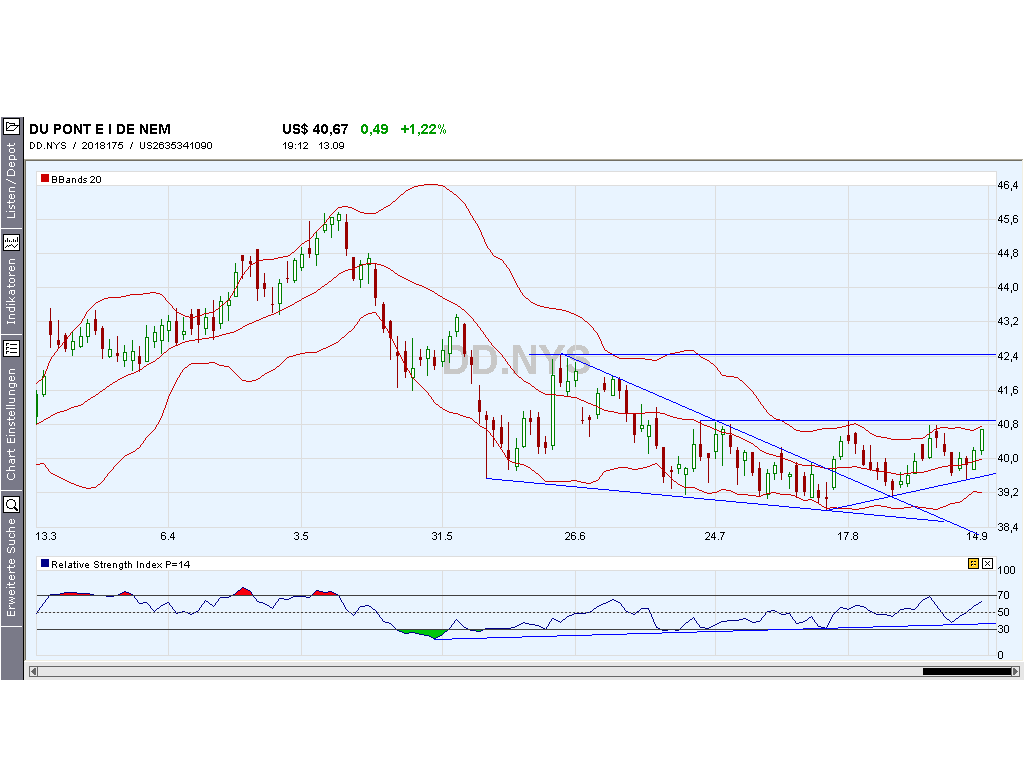 ▶ TTT-Team: Mittwoch, 13.09.2006 56699