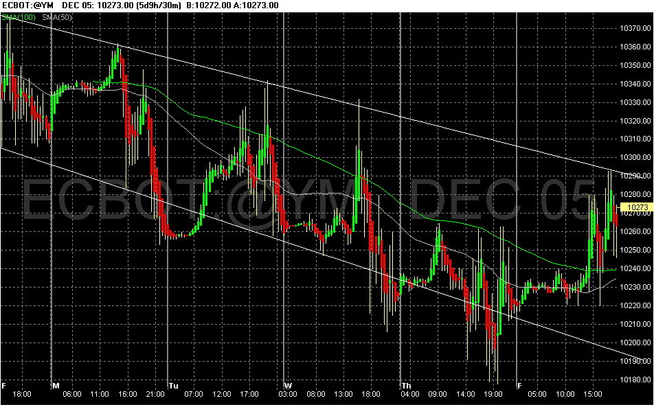 ► TTT-Team / Freitag, 14.10.2005 17527