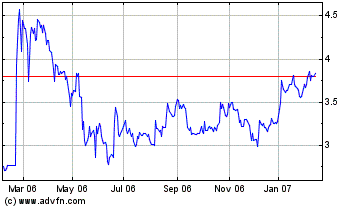 Break Even bei EVOTEC ! 82365