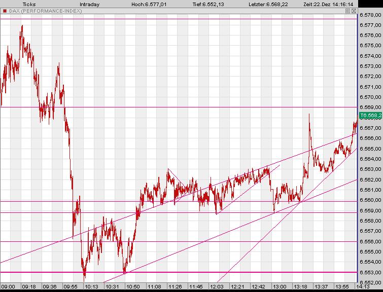 ▶ TTT-Team: Freitag, 22.12.2006 73275