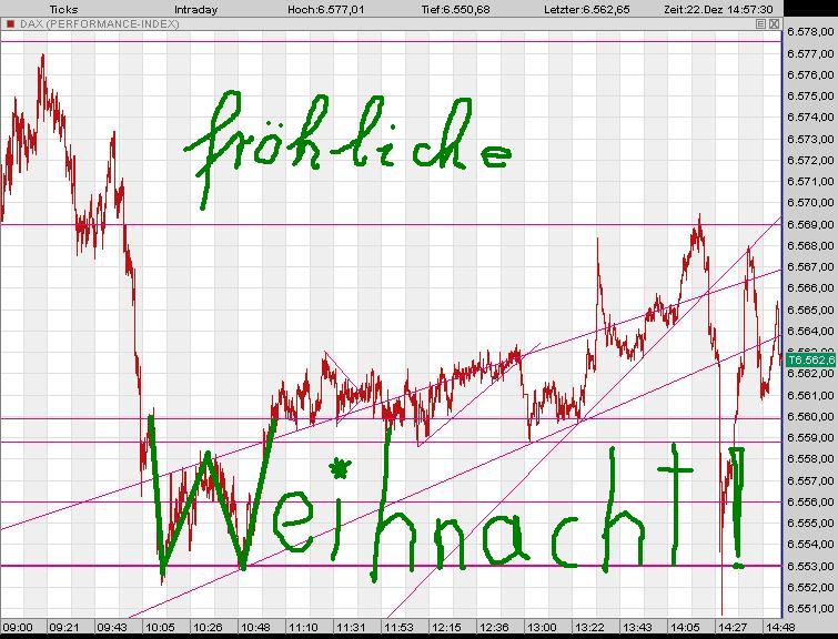 ▶ TTT-Team: Freitag, 22.12.2006 73281