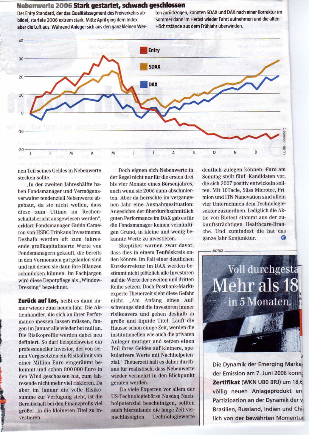 Jahresende = Nebenwertrallye ! 75667