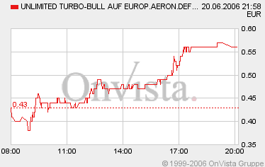 EADS, ein Vogel will nicht fliegen 44183