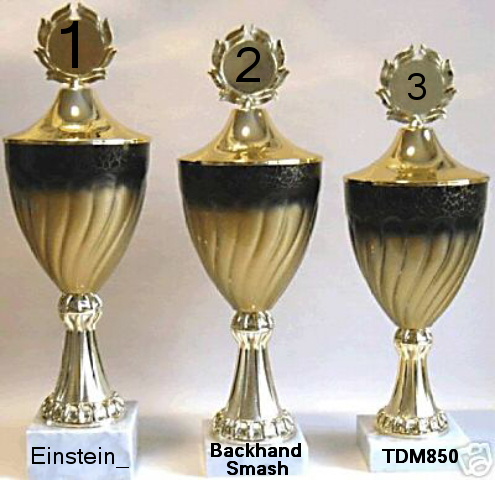 453.DAX Tipp-Spiel, Freitag, 19.01.07 78195