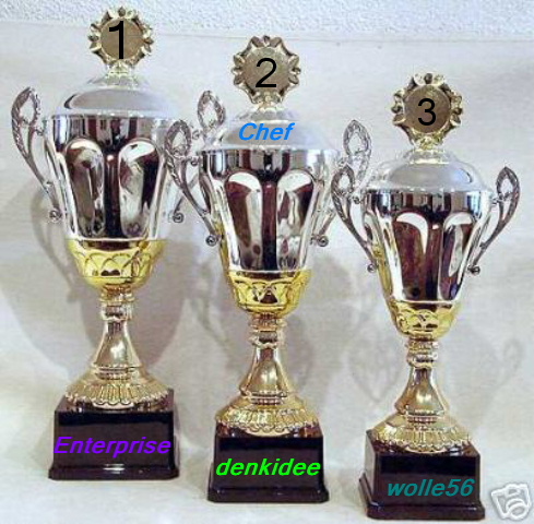 455.DAX Tipp-Spiel, Dienstag, 23.1.07 78740