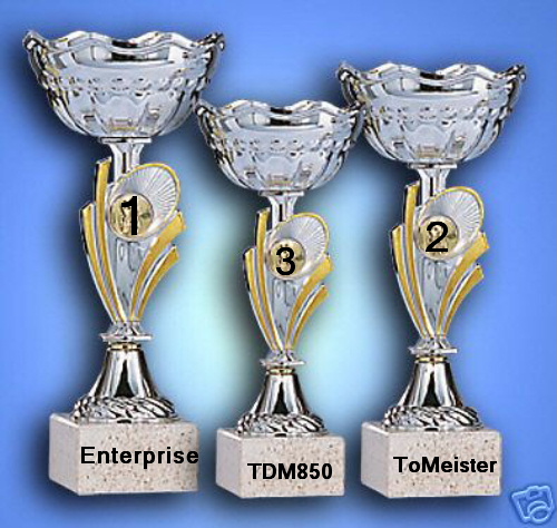 495.DAX Tipp-Spiel, Dienstag, 20.03.07 88541