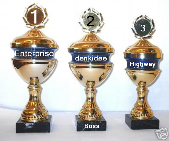 515.DAX Tipp-Spiel, Donnerstag, 19.04.07 93530