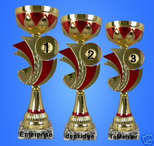 531.DAX Tipp-Spiel, Montag, 14.05.07 98011