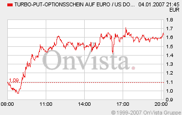 Börsen-Fragen Thread ! 75271