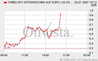 Börsen-Fragen Thread ! 74853