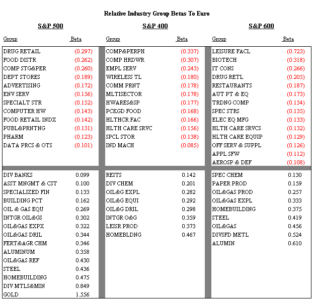 der Euro/Dollar Long Thread 19291