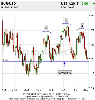  f-h Oni BW sb & Friends-TTT, Montach 30.08.04 1004
