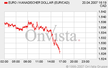Thompson Creek Metals (Blue Pearl Mng) 93722