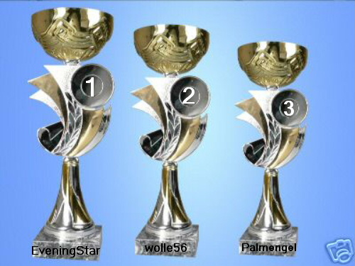 494.DAX Tipp-Spiel, Montag, 19.03.07 88340